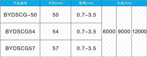 马村钳压式声测管现货规格尺寸